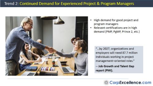 PgMP Certification and Training