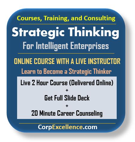 strategic thinking course