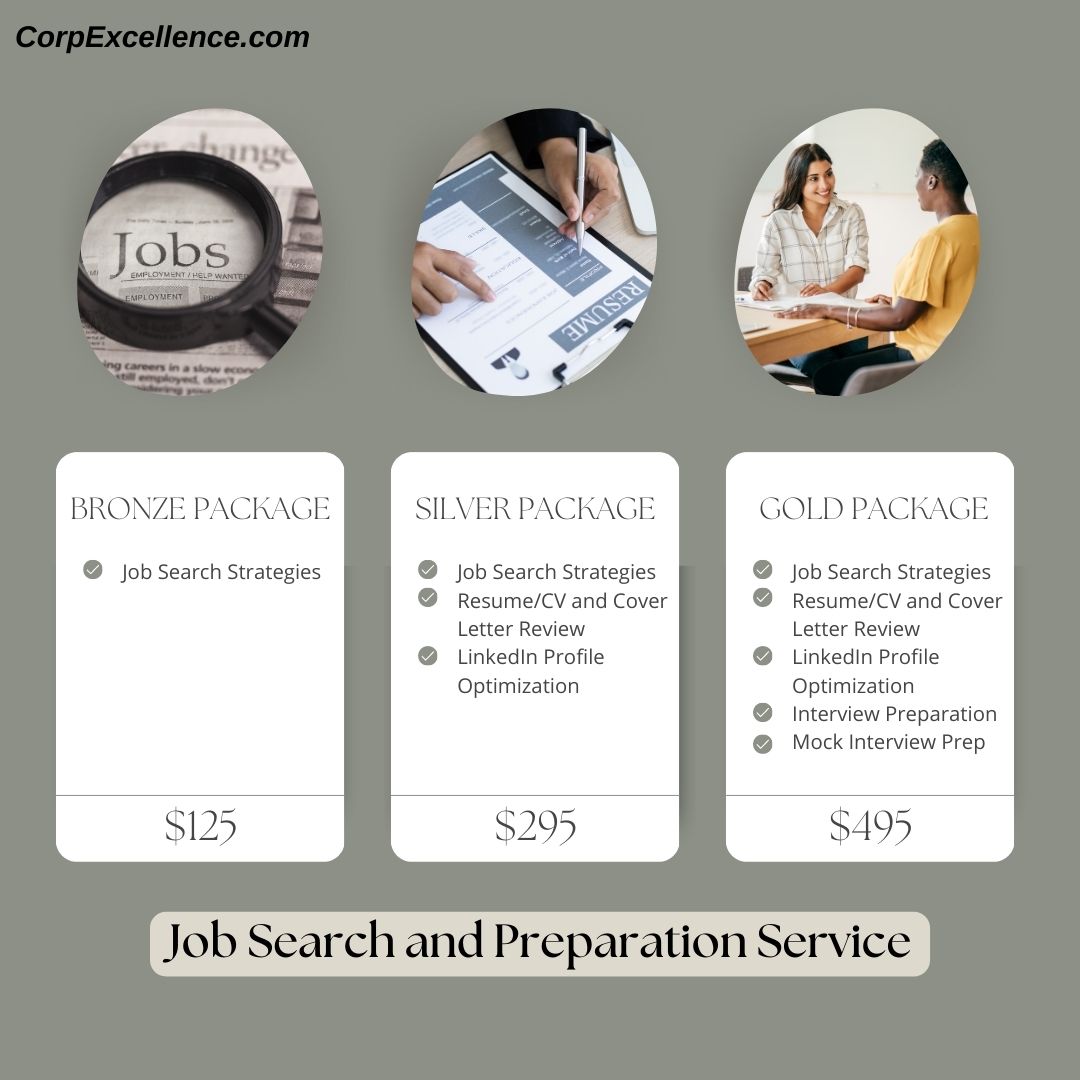 Job Search and Preparation
